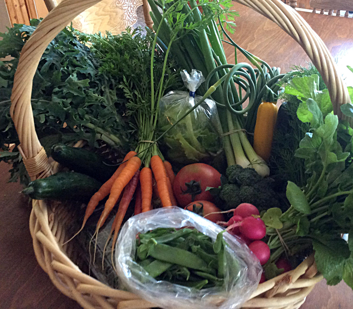 exemple panier légumes